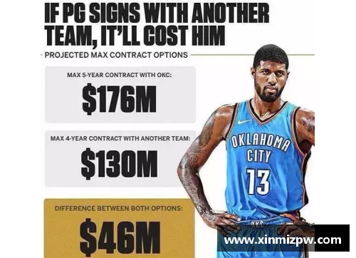 hth华体会体育官网NBA球员霍恩：突破边界与成就的传奇征程