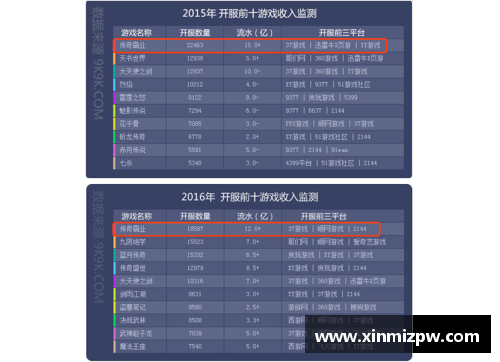 hth华体会体育官方网站从蓝领到千万年薪，他的传奇生涯启示了什么？