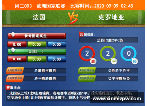 hth华体会体育官方网站欧国联比赛技术统计，数据分析突出 - 副本